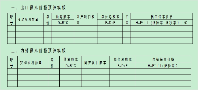 产品生产指令是根据销售定单及产品成本预算编制的,其内容包括产品