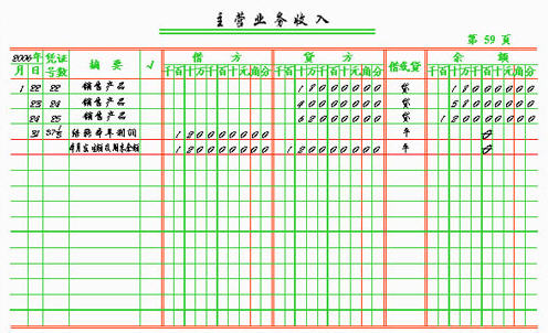 主营潜水艇地漏_主营业务收入等于(3)