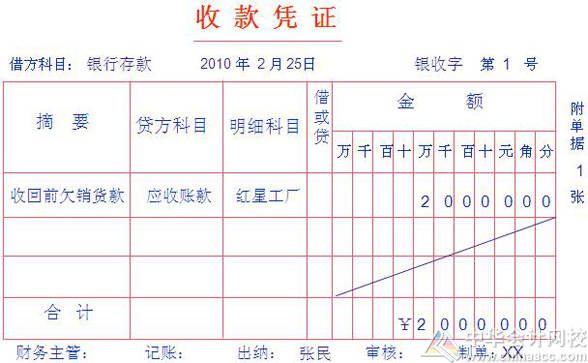 收款凭证如何填制