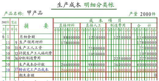 "生产成本"账户的明细账应采用( )明细账. a.数量金额