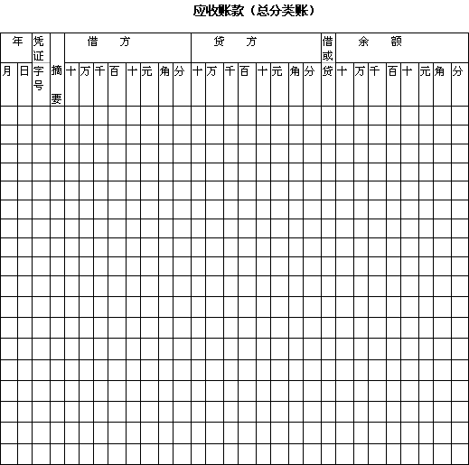 责任编辑:文会计; 应收账款(总分类账)_中华会计网校; 练习九 登记总