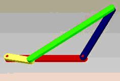 可以将铰链四杆机构分为:    (1)曲柄摇杆机构