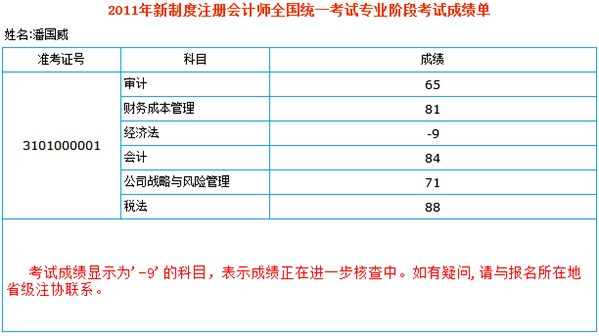 报考注会源于一个师兄和同学对注会的介绍以及