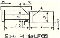 腔密封容积的变化来工作的,他们的原理是相同的,但是结构上存在差别