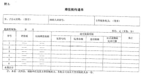 增值税计算_增值税计算公式_增值税税率计算