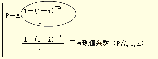 初级会计职称考试《初级会计实务》预习:年金现值的计算