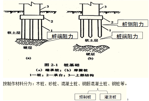 初中数学试讲教案模板_高中物理试讲教案模板_初中物理试讲教案模板