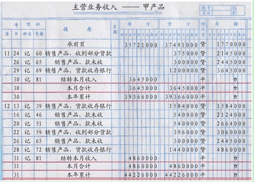 初级会计职称