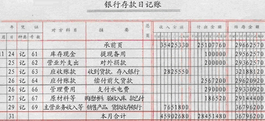 北京会计从业资格考试《会计基础》第五章第六节结账二