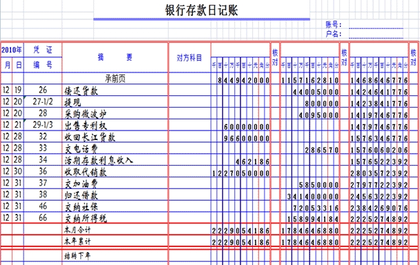 吉林会计从业资格考试《会计基础》第五章第六