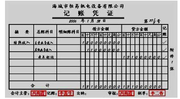 会计从业《会计基础》之会计账簿的内容,启用与登记规则