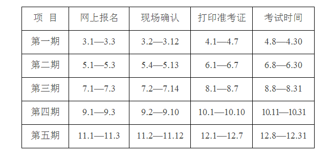 第二期广东广州会计从业资格 考试报名时间5月