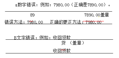 海南会计从业资格考试《会计基础》知识点:错账更正方法