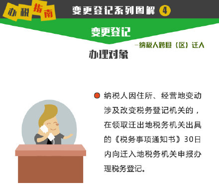 变更登记系列图解(4):纳税人跨县(区)迁入_中华