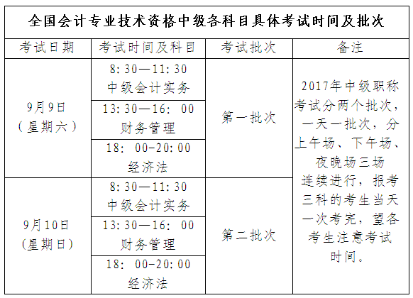 江西南昌2017年中级会计师考试报名时间为3月