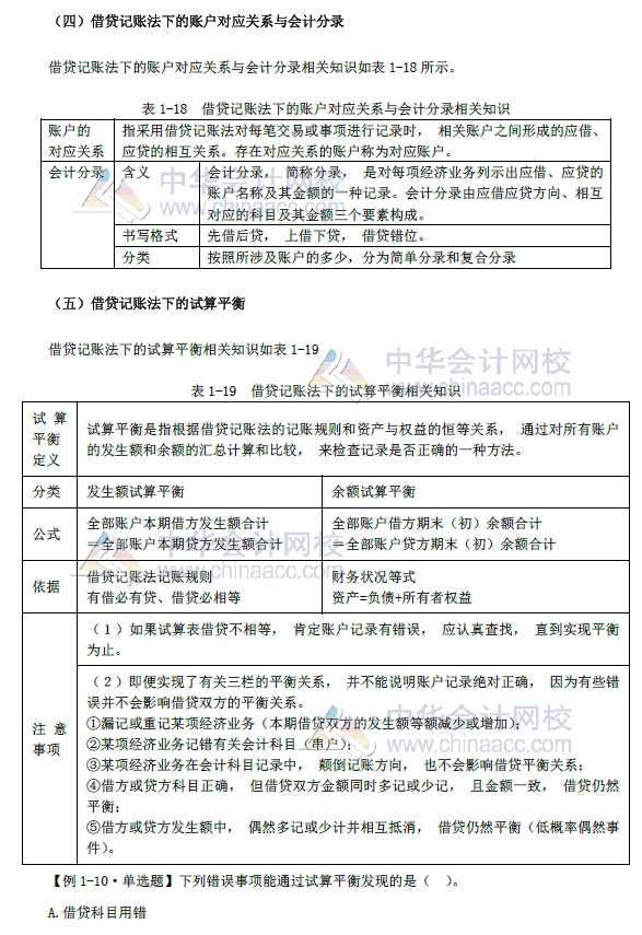 初级会计实务改革第一章内容会计科目和借贷记账法