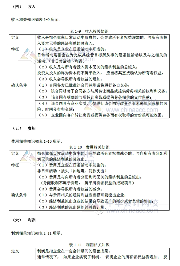 初级会计实务改革第一章内容 会计要素及其确认与计量