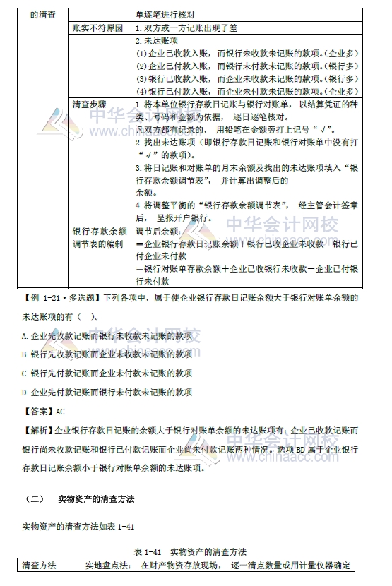 2018年初级会计实务改革第一章内容 财产清查