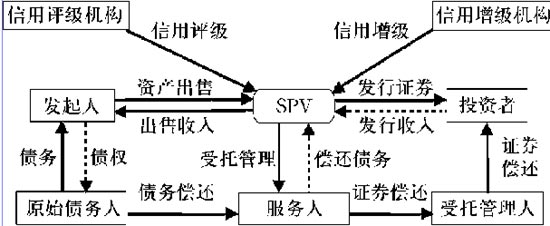 中国人口控制中的e?府行物_超市进销存管理系统的设计与实现 VB SQL 新品