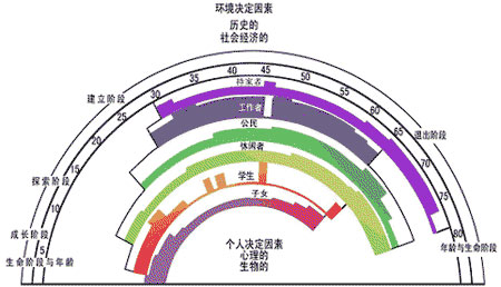 庞姓人口_令狐冲祖上 也和庞家是亲戚(2)