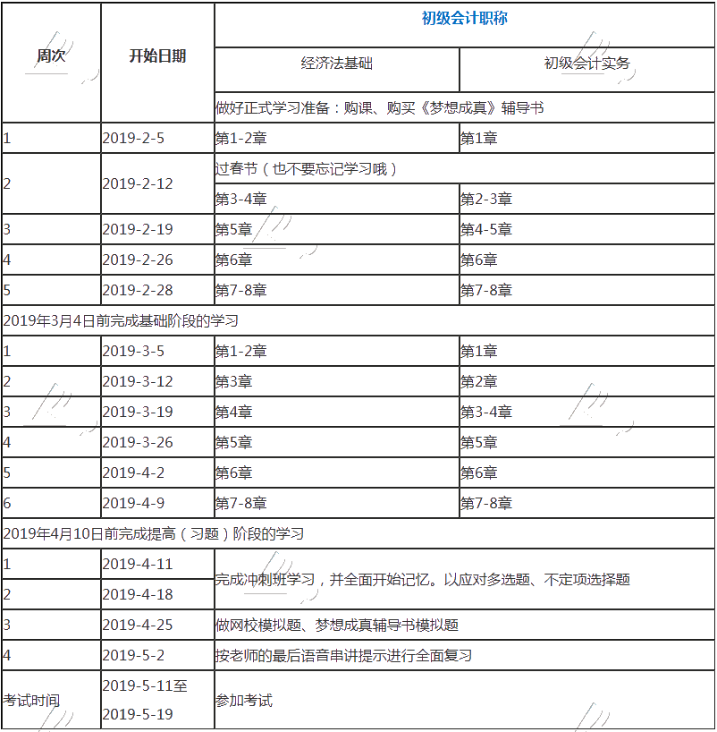 2019年初级会计职称冲刺学习计划表