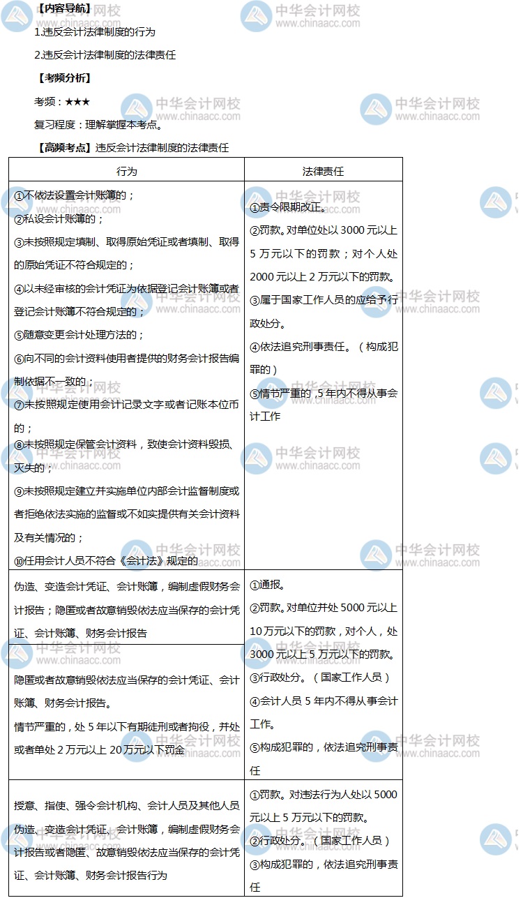 初级会计职称高频考点1