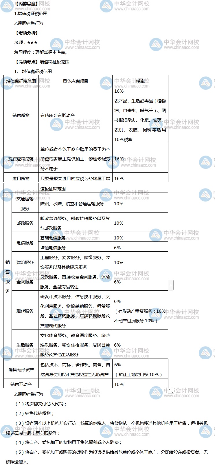 初级会计职称高频考点1