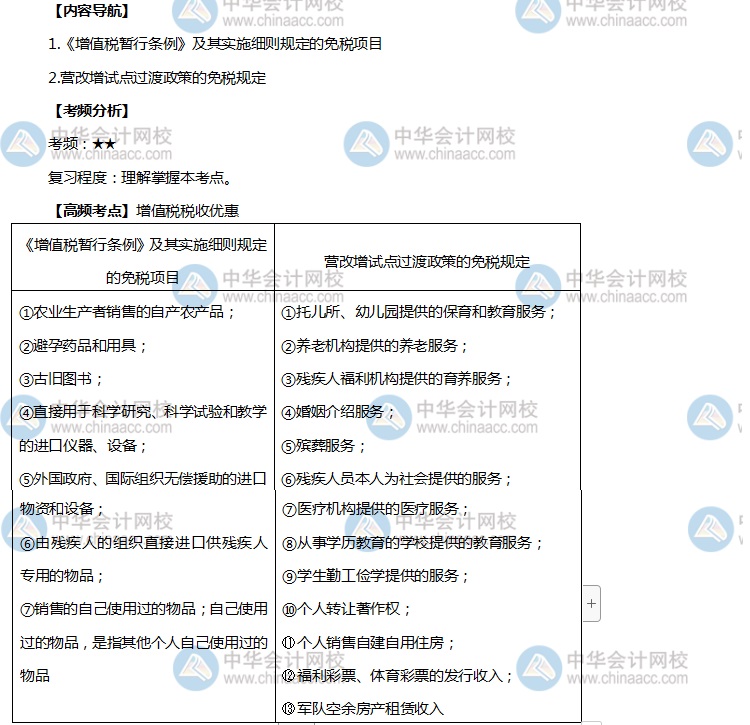 初级会计职称高频考点1