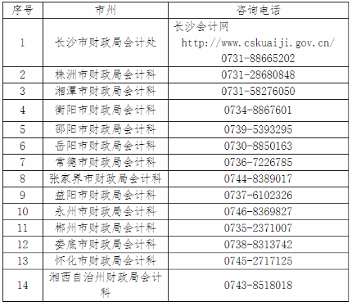 深圳人口信息采集网_江苏南通公布会计人员信息采集和管理有关事项的通知