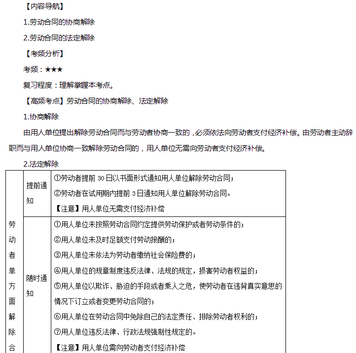 劳动合同解除1