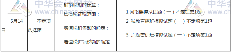 初级会计考前模拟与考试真题对比