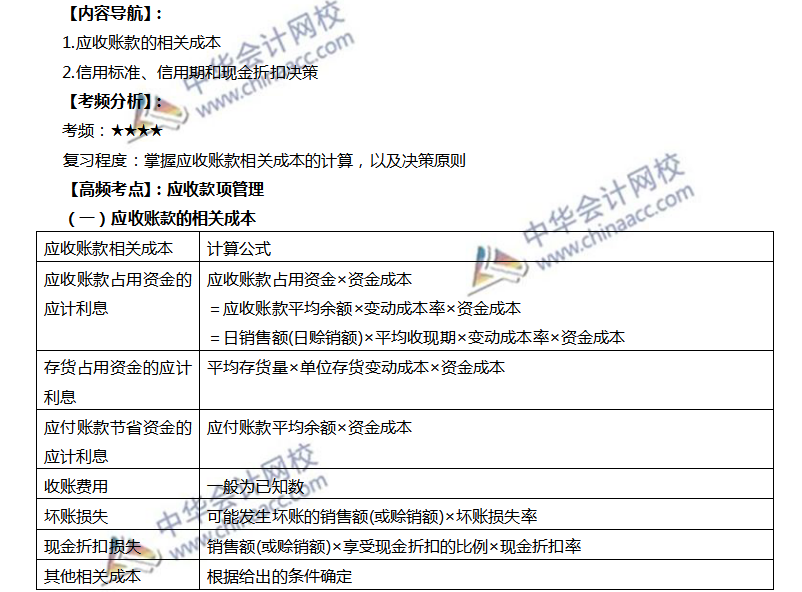 注会财管高频考点：应收金钱打点