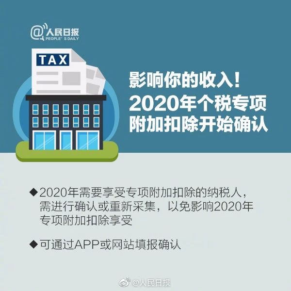 【税局提醒】2020年个税专项扣除开始确认，速看攻略！