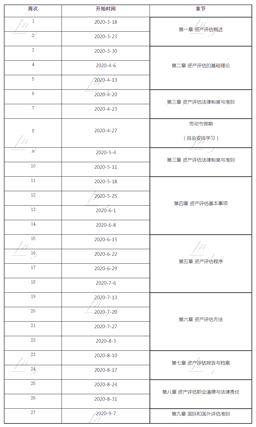 点击查看！2020年资产评估师《资产评估基础》学习计划