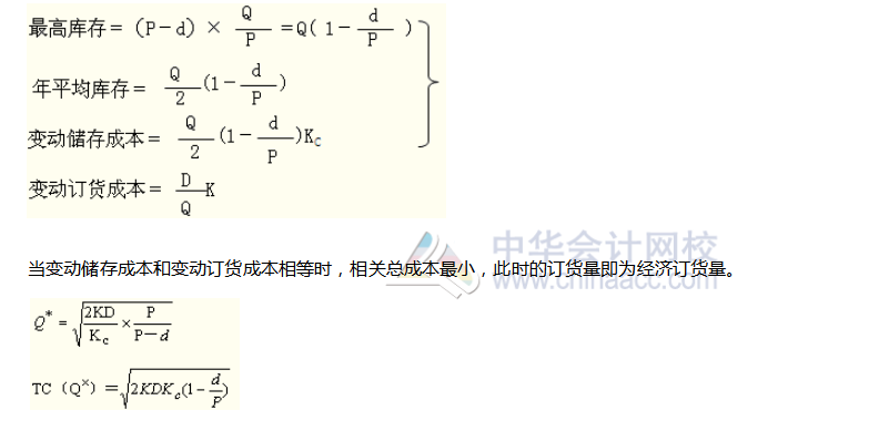 注会财管高频考点：存货管理