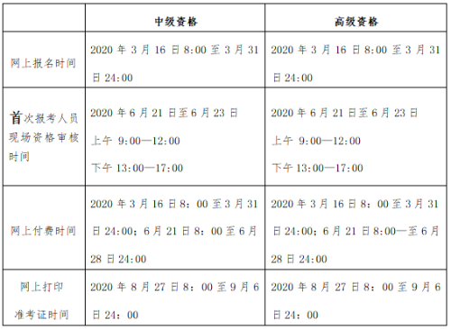 2020年北京高级会计职称资格审核时间及要求