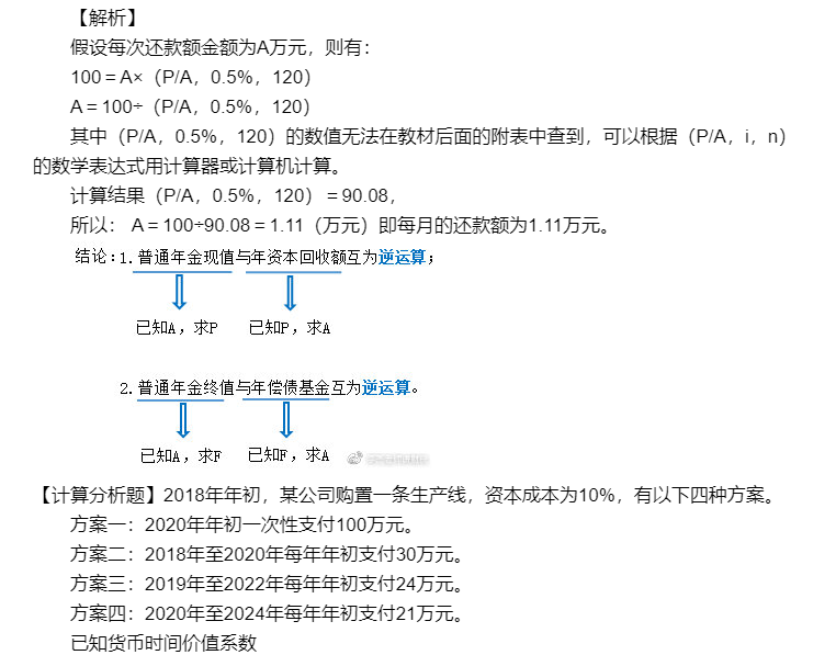 【私人珍藏】李杰老师：2020中级财务管理记练结合第二章1