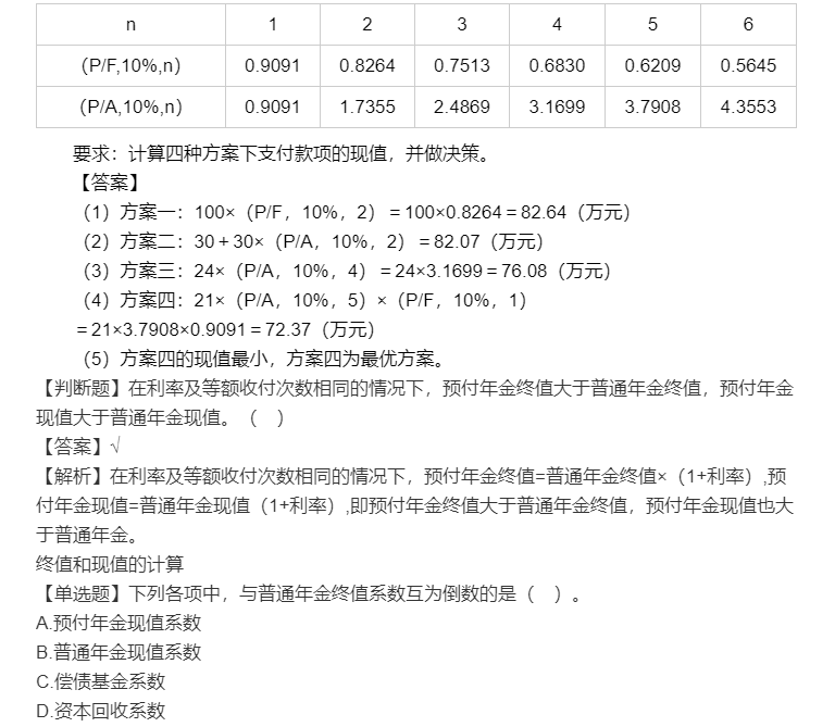 【私人珍藏】李杰老师：2020中级财务管理记练结合第二章1