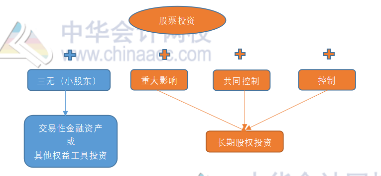 微信截图_20200923124017