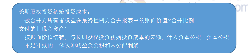 【入门趣谈】1天打破中级管帐实务“长投”！