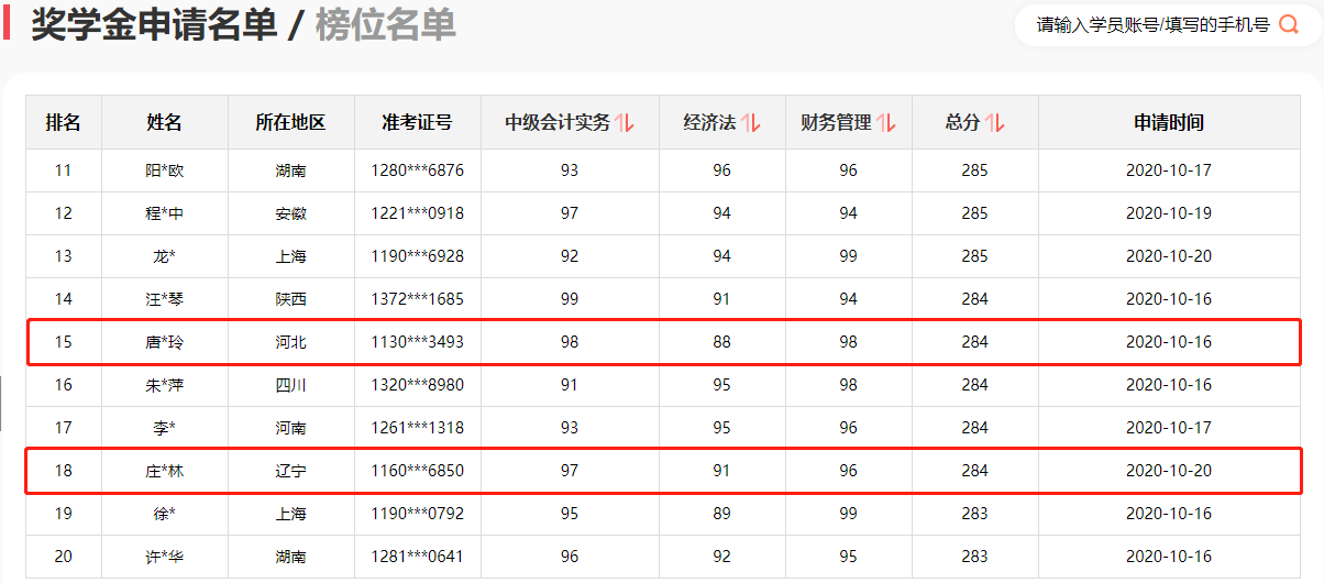 这些中级银榜榜首出自中华管帐网校！速来围观>