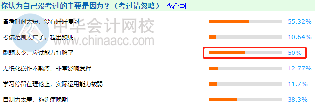 备考中级管帐职称 为啥听完课照旧做差池题？