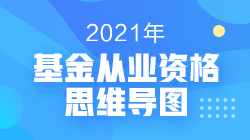 2021基金从业资格《证券投资基金基本常识》思维导图第十八章