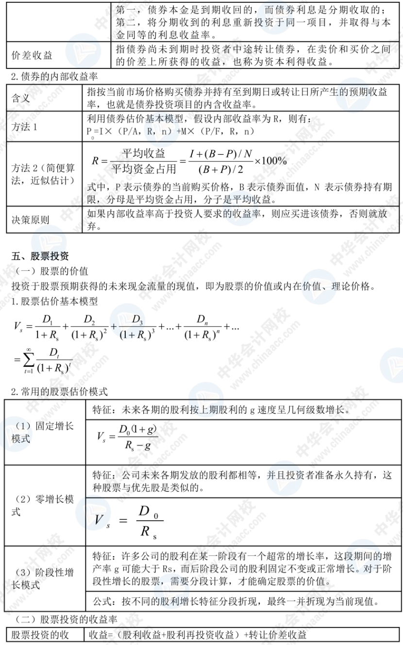 中级会计零基础行动营 名师指导快速入门！