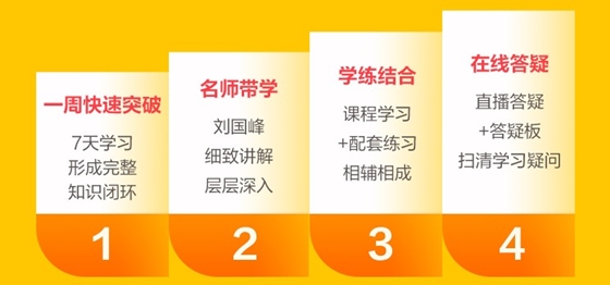 传闻有人中级管帐实务“长投”听了11遍？不慌！网校7天帮你买通