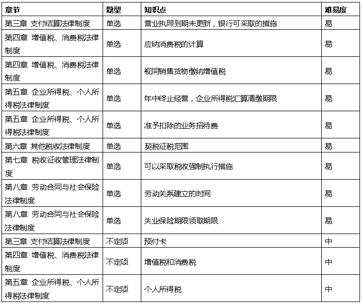 搜狗截图21年05月17日1735_1