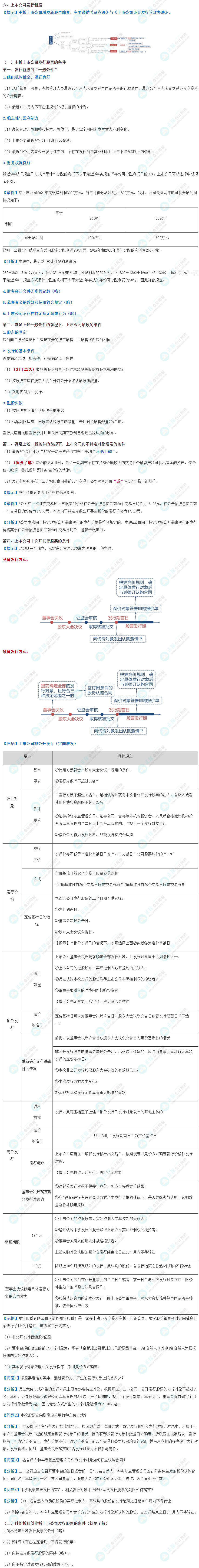 张稳老师《证券法"开小灶"之虚假陈述行为》