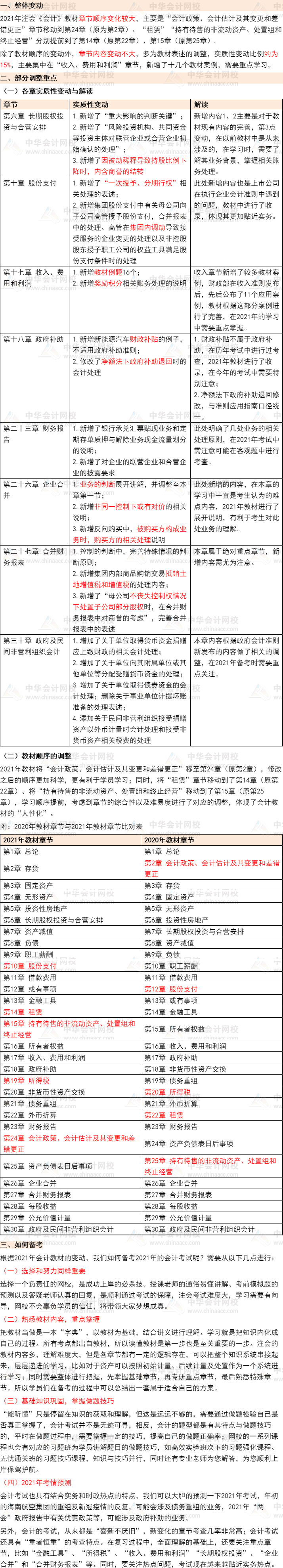 关注！2021年注册会计师《会计》考试讲义调动深度解读_注册会计师_河北公司注册