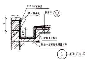 造价工程师答疑精华:薄壳板