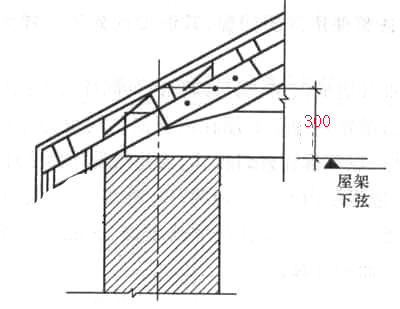 屋架下弦的位置图中有标注.